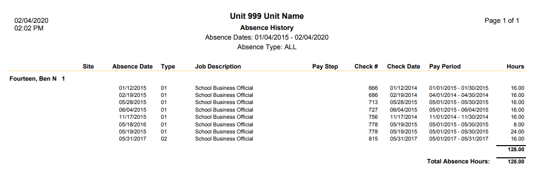 sample absence history report